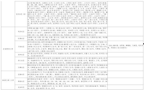 天涯爆料孙悦视频大全最新,天涯爆料背后的真相与争议  第2张