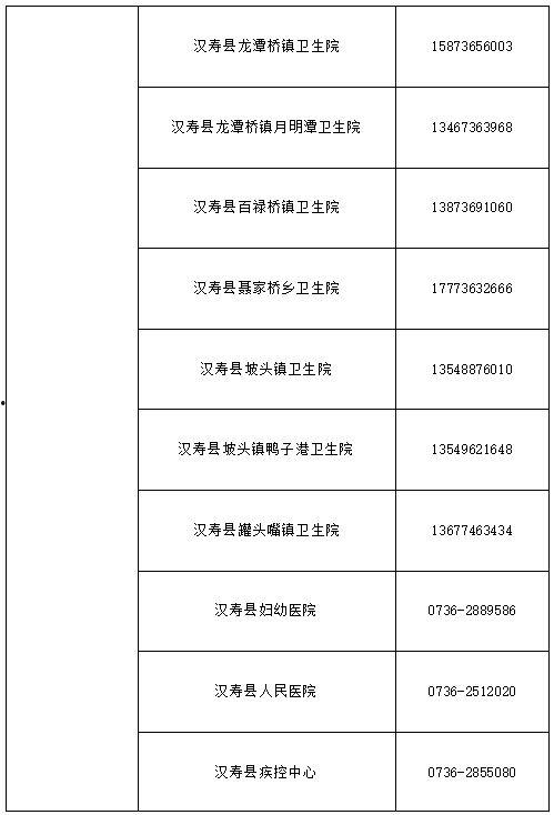 榆树防控中心最新爆料,揭秘疫情背后的真相与挑战 第2张 榆树防控中心最新爆料,揭秘疫情背后的真相与挑战 第2张