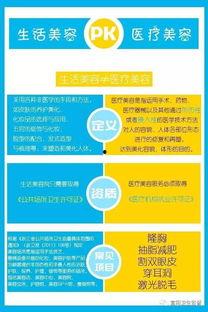 医疗新闻爆料热线,揭秘医疗行业背后的真相