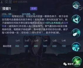 凯亚爆料模型怎么做视频,揭秘视频生成背后的奥秘 第2张 凯亚爆料模型怎么做视频,揭秘视频生成背后的奥秘 第2张