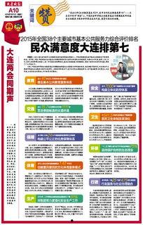 大连今天网络爆料新闻,最新事件引发热议 第2张 大连今天网络爆料新闻,最新事件引发热议 第2张