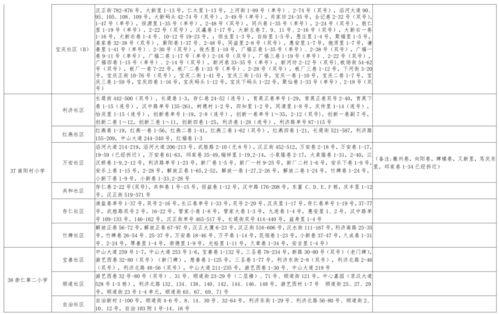 李欧爆料视频大全最新消息,揭秘娱乐圈幕后真相 第2张 李欧爆料视频大全最新消息,揭秘娱乐圈幕后真相 第2张