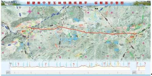 玉林南深高铁最新爆料,加速建设,未来交通新格局即将开启 第3张 玉林南深高铁最新爆料,加速建设,未来交通新格局即将开启 第3张