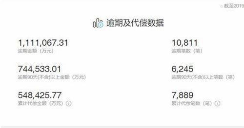 最新上市公司爆料平台,行业动态与公司内幕一网打尽 第2张 最新上市公司爆料平台,行业动态与公司内幕一网打尽 第2张