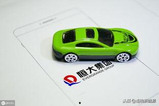 恒大造车最新外媒爆料,外媒曝出关键信息,揭秘未来布局 第2张 恒大造车最新外媒爆料,外媒曝出关键信息,揭秘未来布局 第2张