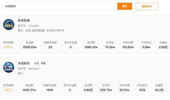 一哥新闻爆料是谁啊视频,揭秘“是谁啊”视频背后的神秘人物 第1张 一哥新闻爆料是谁啊视频,揭秘“是谁啊”视频背后的神秘人物 第1张