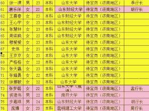 济南网络爆料事件最新,揭秘背后真相与网络舆论风暴 第3张 济南网络爆料事件最新,揭秘背后真相与网络舆论风暴 第3张