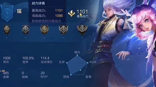 王者最新吃瓜爆料富婆,揭秘游戏圈顶级豪门的奢华生活 第3张 王者最新吃瓜爆料富婆,揭秘游戏圈顶级豪门的奢华生活 第3张