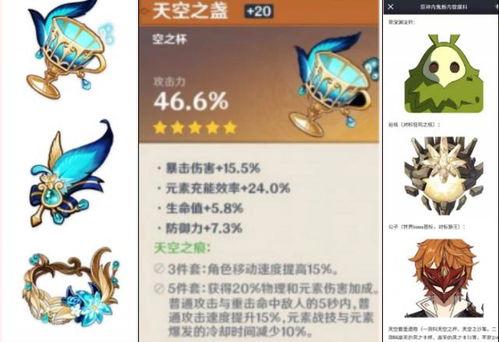 原神3.5 最新爆料,神秘新角色揭晓,探索未知领域,开启奇幻冒险之旅 第2张 原神3.5 最新爆料,神秘新角色揭晓,探索未知领域,开启奇幻冒险之旅 第2张