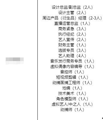 在娱乐圈吃瓜的工作岗位,揭秘幕后真相的神秘岗位 第2张 在娱乐圈吃瓜的工作岗位,揭秘幕后真相的神秘岗位 第2张