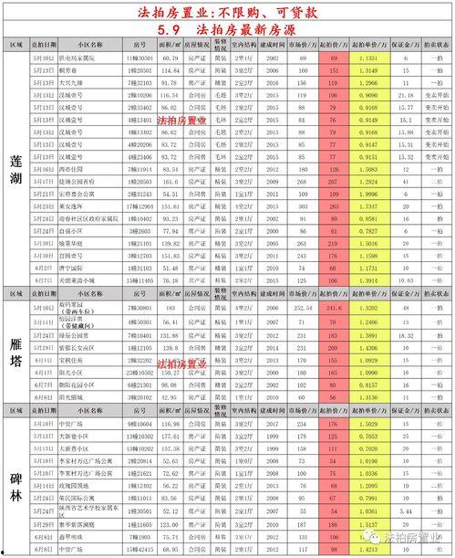 cfm五月活动最新爆料,独家爆料，精彩活动抢先看！