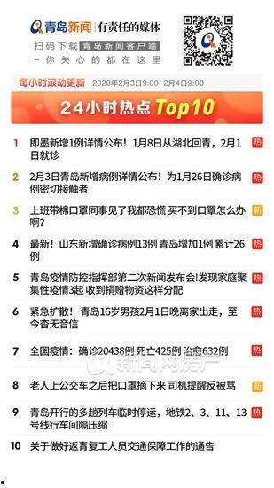 新闻举报爆料平台,新闻举报爆料平台助力真相大白 第3张 新闻举报爆料平台,新闻举报爆料平台助力真相大白 第3张