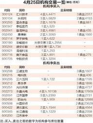 日本新闻爆料邮箱,独家内幕直击  第3张