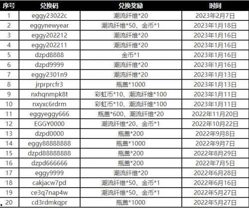 蛋仔最新技能爆料表,盘点即将上线的酷炫技能亮点  第3张