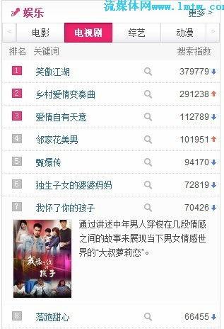 在线 视频观看网址,探索在线观看网址背后的精彩内容 第1张 在线 视频观看网址,探索在线观看网址背后的精彩内容 第1张