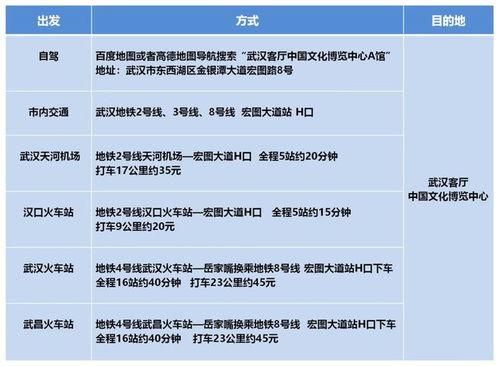 昆山地铁最新爆料消息查询,揭秘线路规划与建设动态  第2张