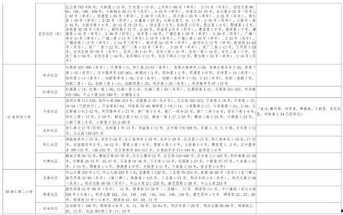 奥比新衣服爆料视频大全,视频爆料带你领略时尚风采  第2张