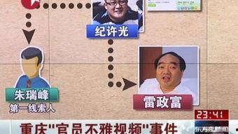 宁南最新事件爆料视频大全,视频爆料揭露惊人真相 第2张 宁南最新事件爆料视频大全,视频爆料揭露惊人真相 第2张